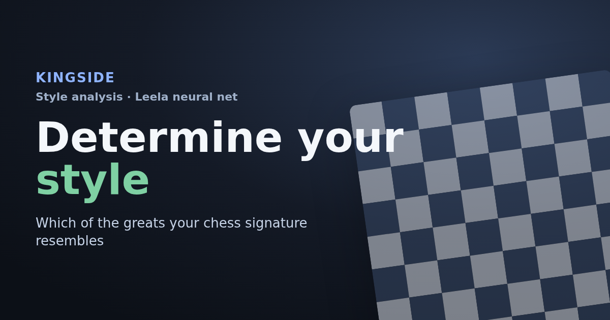 Chess board with the title 'Determine your style' — Kingside
