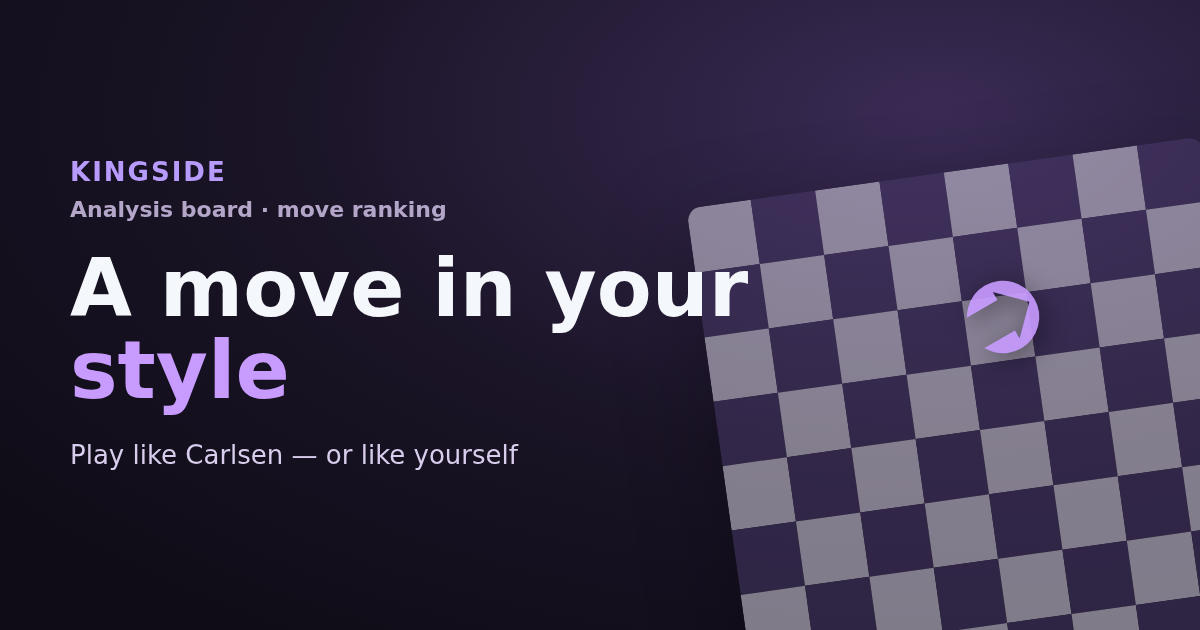 Analysis board with a move arrow and the title 'A move in your style' — Kingside